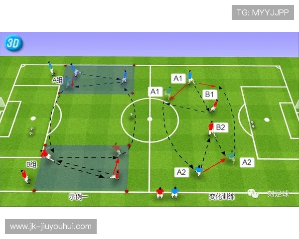 围绕高效控球策略的足球教案实施与深度反思促进教学实践持续改进研究